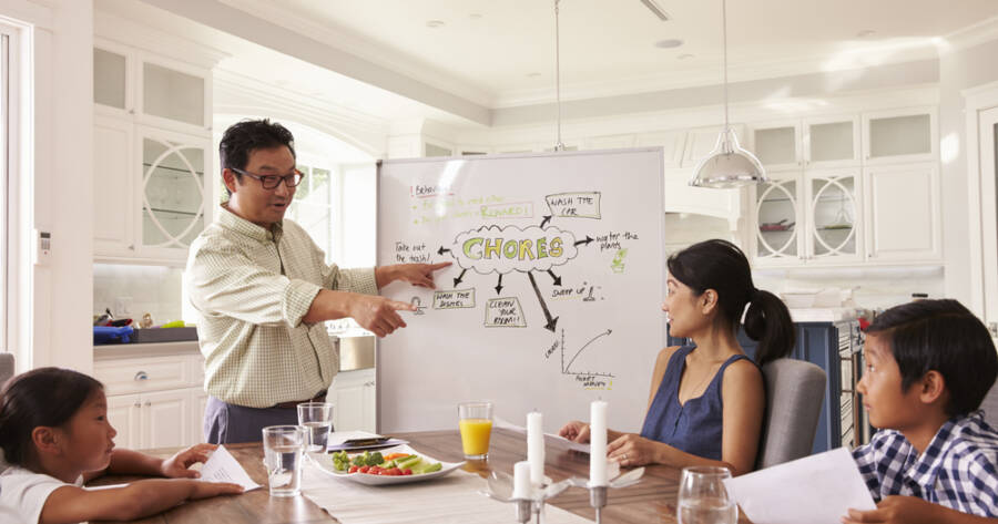 Creating a Family Command Center for Better Organization